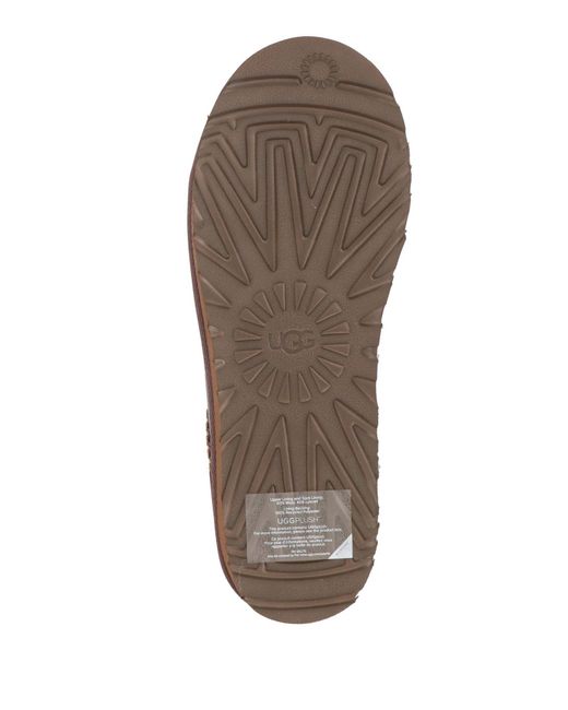 Ugg Brown Mules & Clogs