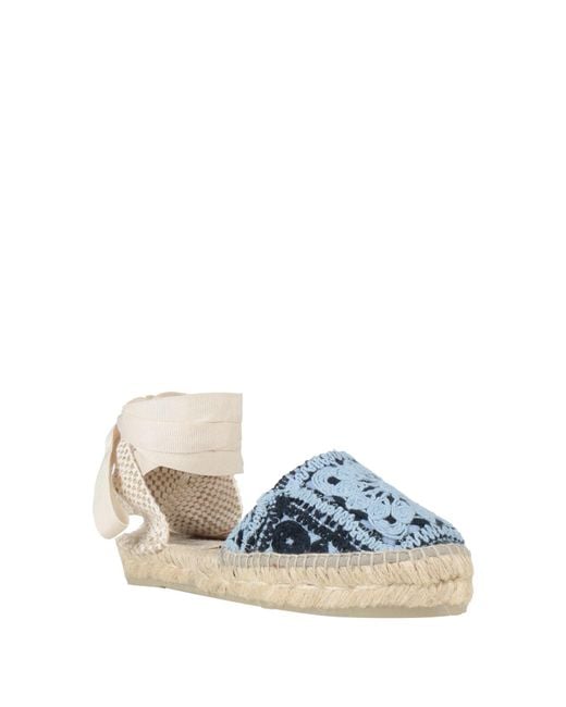 Manebí Blue Espadrilles Cotton