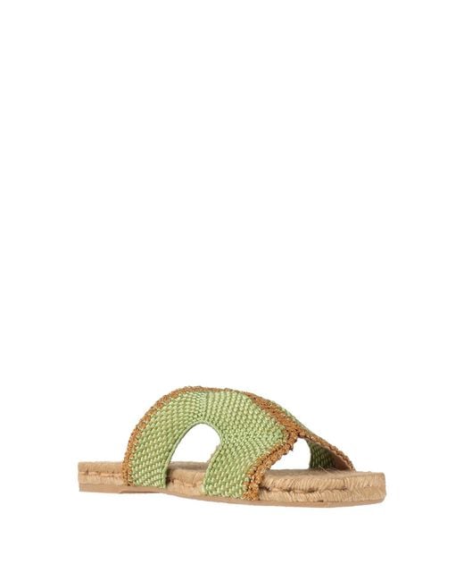 Castaner Green Espadrilles Textile Fibers