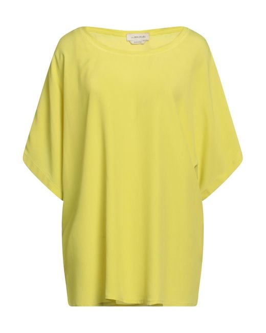 Anna Molinari Yellow Top