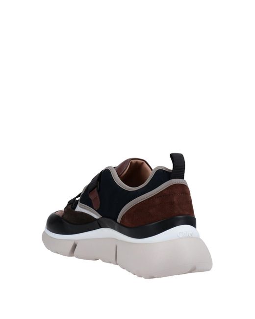 black chloe sneakers
