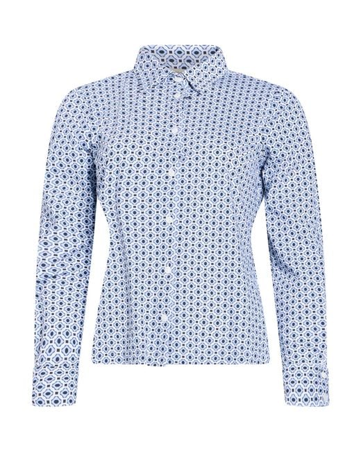 Camicettasnob Blue Shirt
