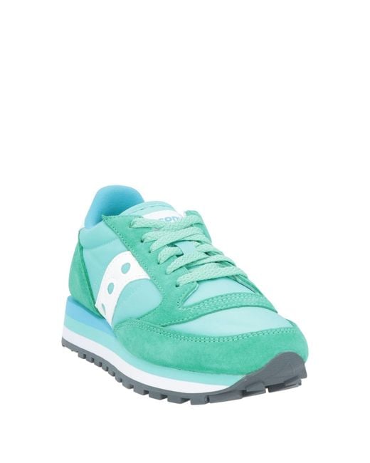 Saucony Green Trainers