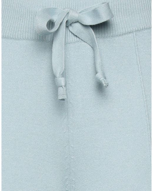 hinnominate Blue Pants