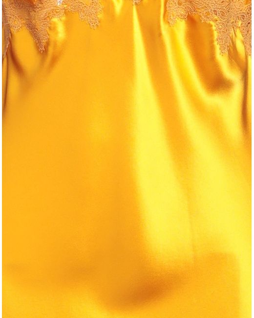Vivis Yellow Slip Dress