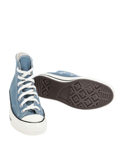 Converse Blue Trainers