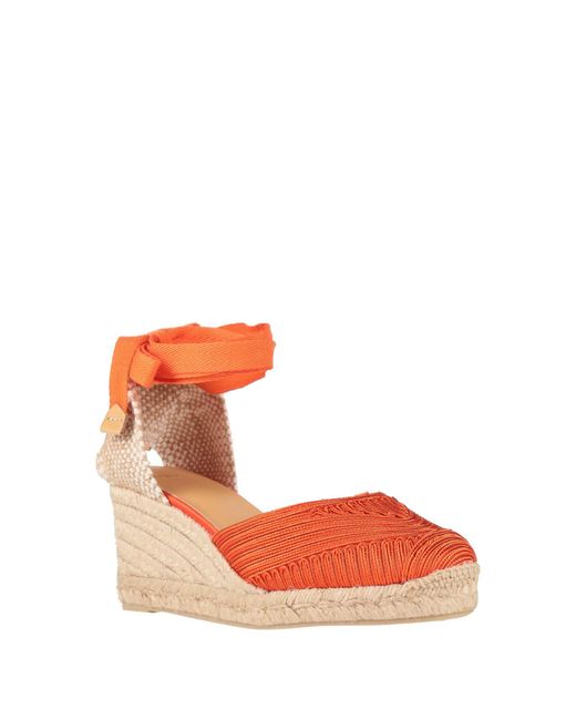 Castaner Pink Espadrilles
