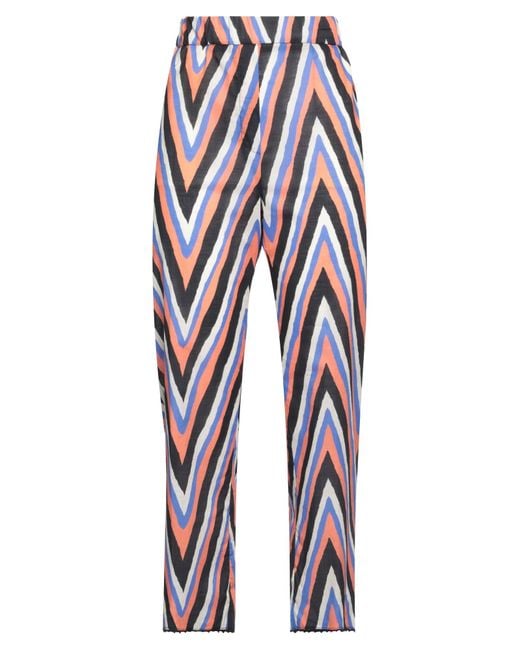 Jucca Blue Trouser