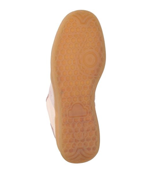 Date Pink Trainers