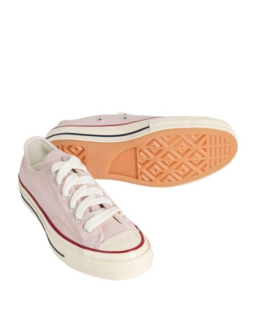Converse Pink Trainers