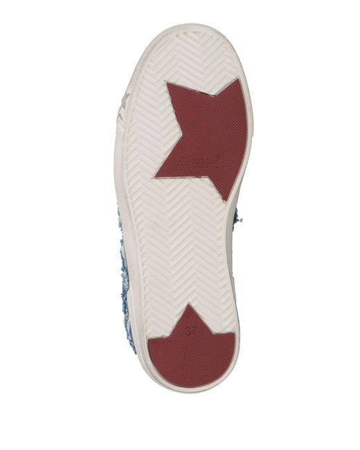 Ash Blue Sneakers Textile Fibers