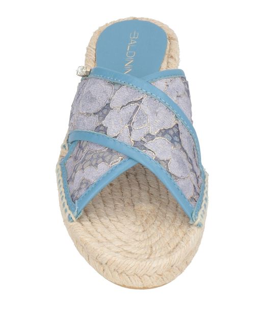 Baldinini Blue Espadrilles Leather, Textile Fibers