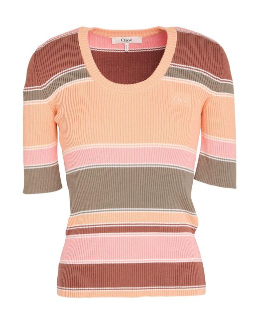 Chloé Pink Sweaters