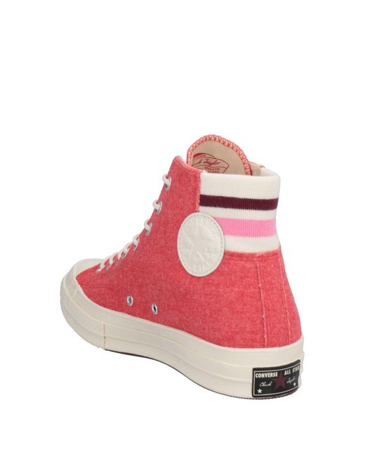 Converse Sneakers in Pink für Herren