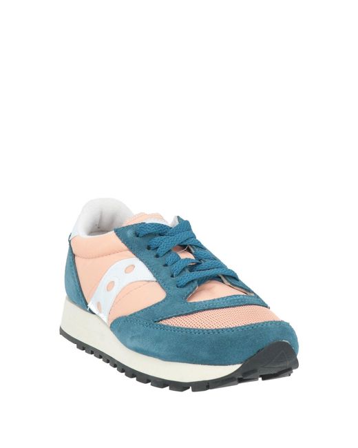 Saucony Blue Trainers