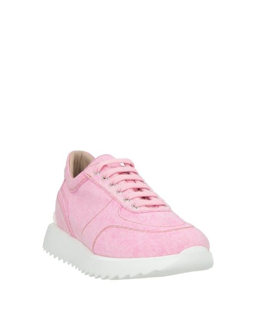 Le Silla Pink Trainers