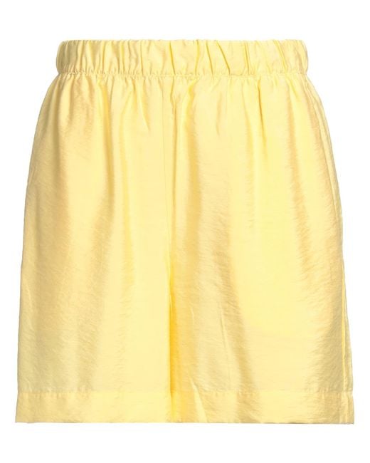 Minimum Yellow Shorts & Bermuda Shorts