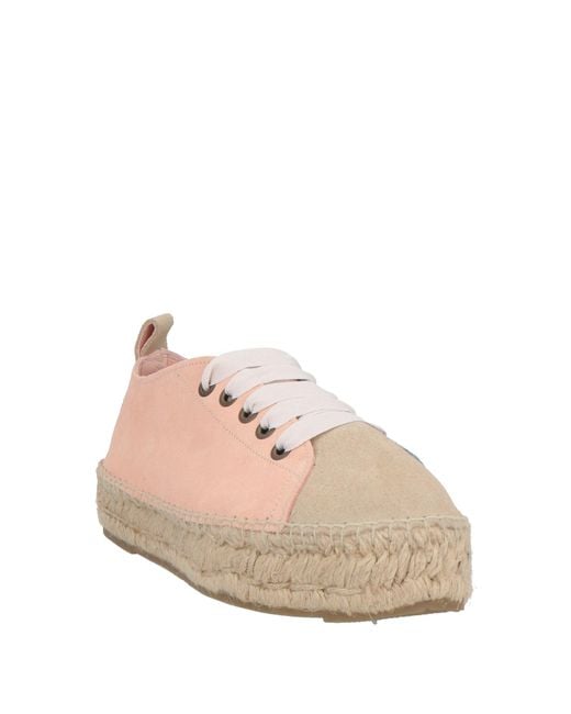 Sneakers Manebí en coloris Pink
