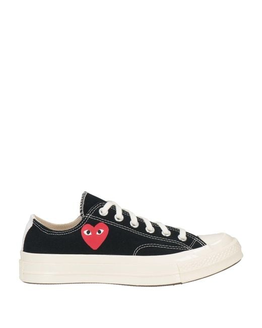 CONVERSE x COMME des GARÇONS PLAY White Sneakers Textile Fibers