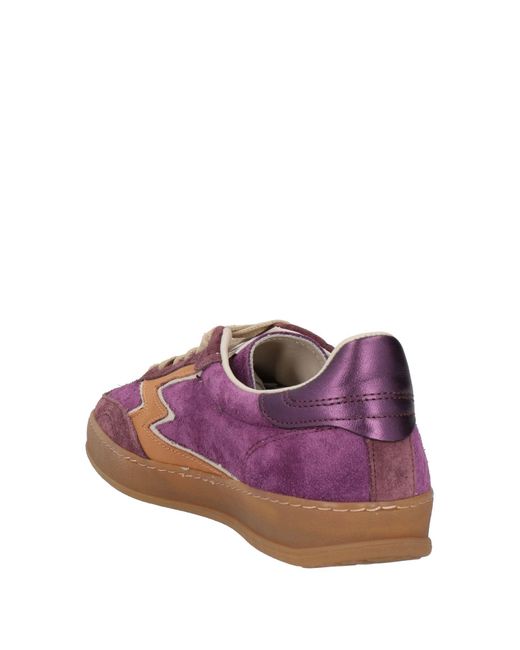 Moaconcept Purple Sneakers Leather, Textile Fibers