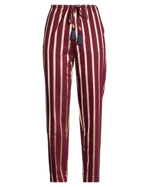 Forte_forte Red Trouser