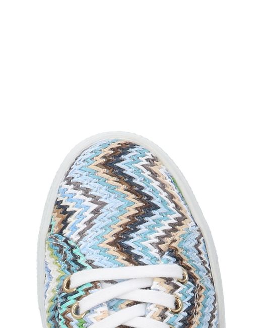 Cult Blue Sneakers Raffia