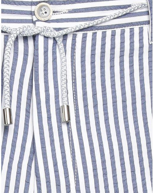 Panama Blue Shorts & Bermuda Shorts for men