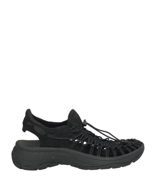 Keen Black Sandals