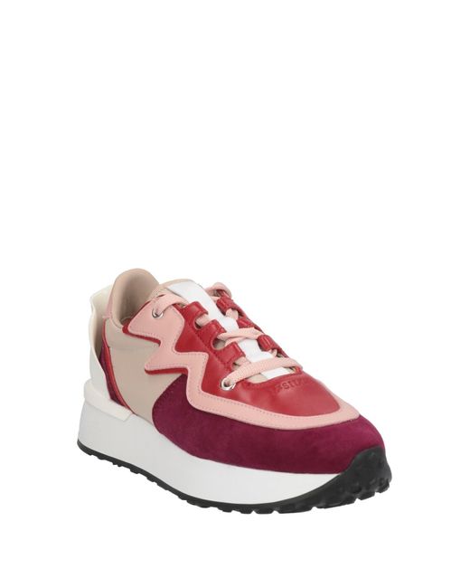 Le Silla Pink Trainers