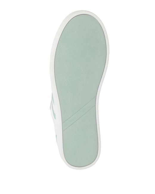 Loci Blue Trainers