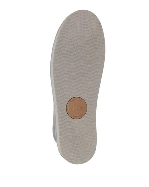Pànchic Gray Trainers