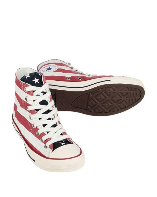 Converse Pink Trainers