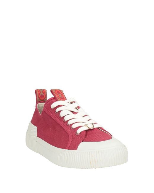 Coccinelle Pink Trainers