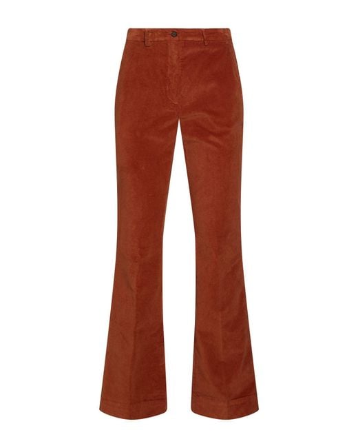 Briglia 1949 Red Pants