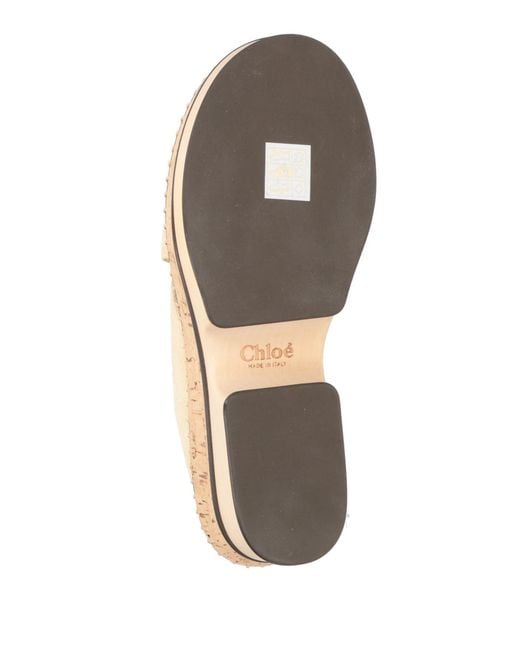 Chloé Natural Sandals Leather