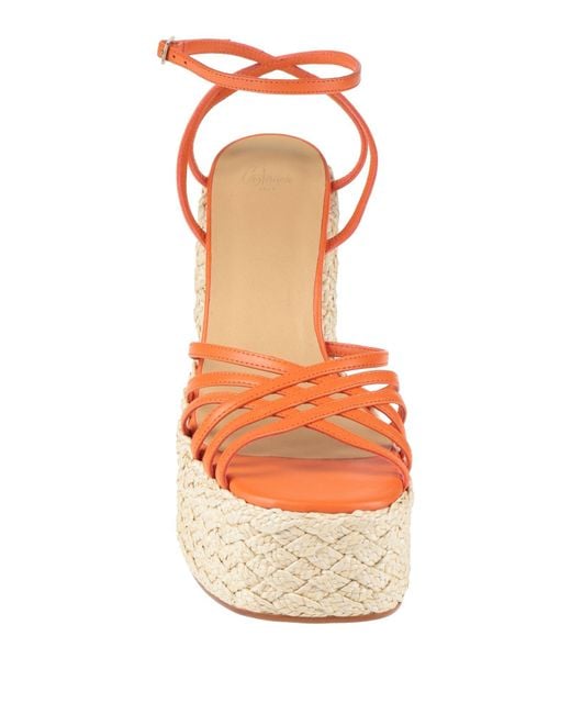 Castaner Pink Sandals