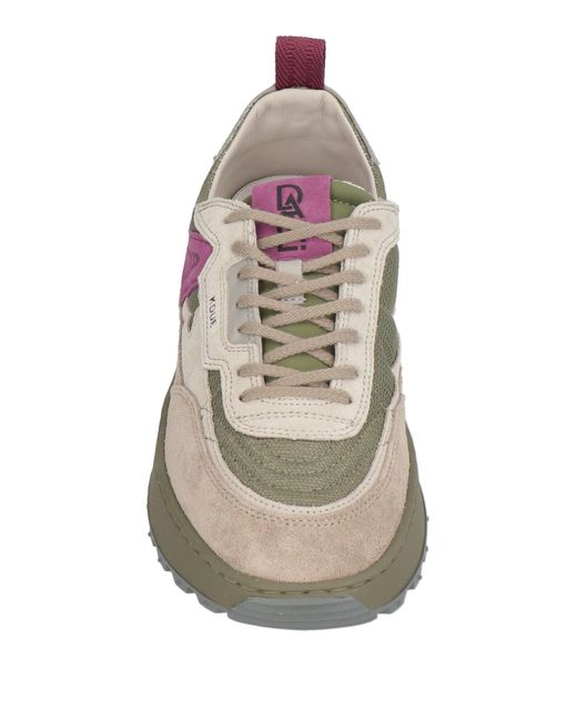 Date Pink Trainers