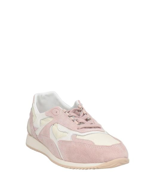 Date Pink Trainers