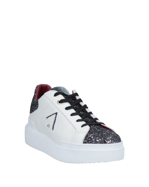 ED PARRISH White Trainers