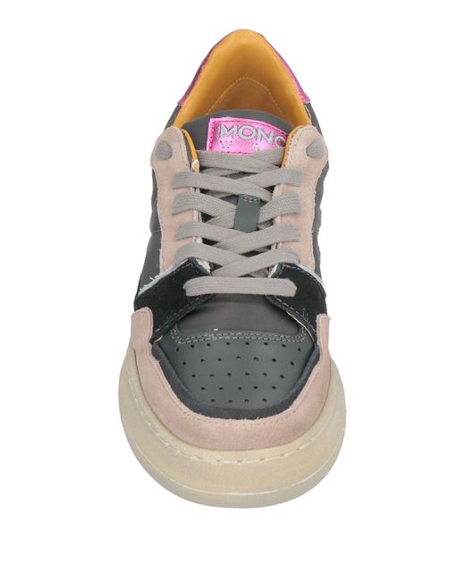 MonoWay Gray Trainers