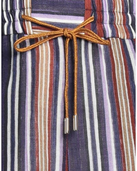 Momoní Blue Trouser