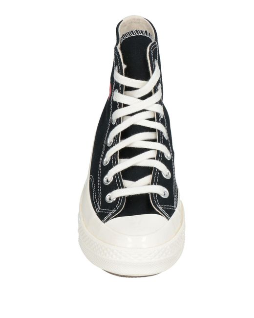 CONVERSE x COMME des GARÇONS PLAY Blue Trainers