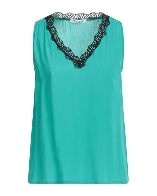 LE SARTE DEL SOLE Blue Top