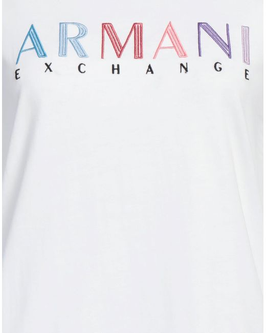 Armani Exchange White Mini Dress