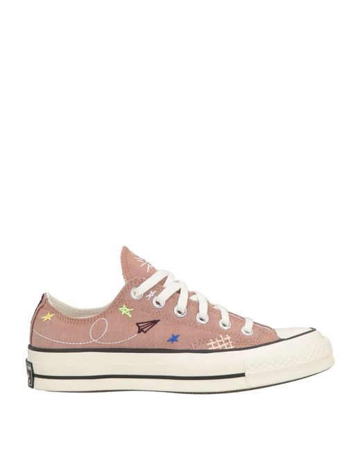 Sneakers di Converse in Pink