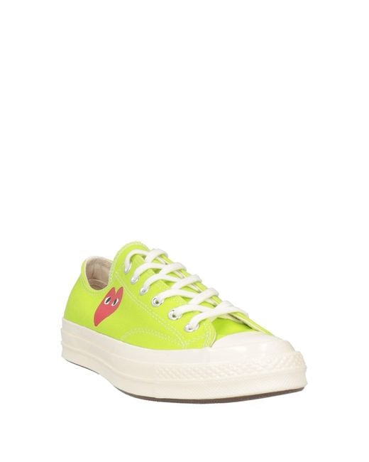 CONVERSE x COMME des GARÇONS PLAY Yellow Trainers