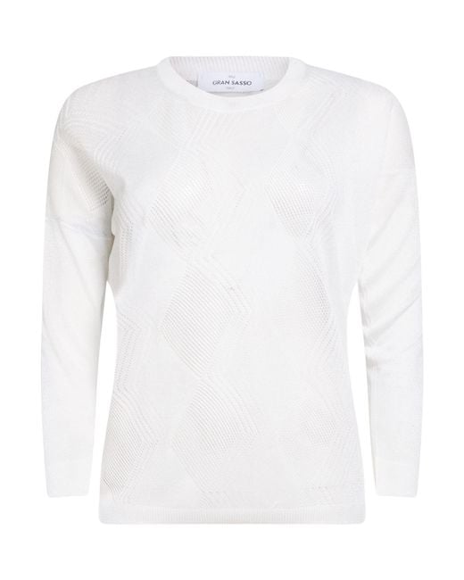 Gran Sasso White Sweater Viscose, Polyester