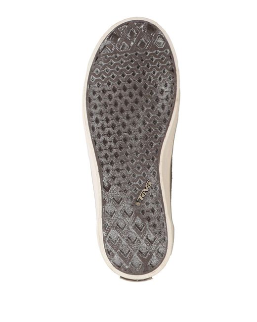 Teva Brown Trainers