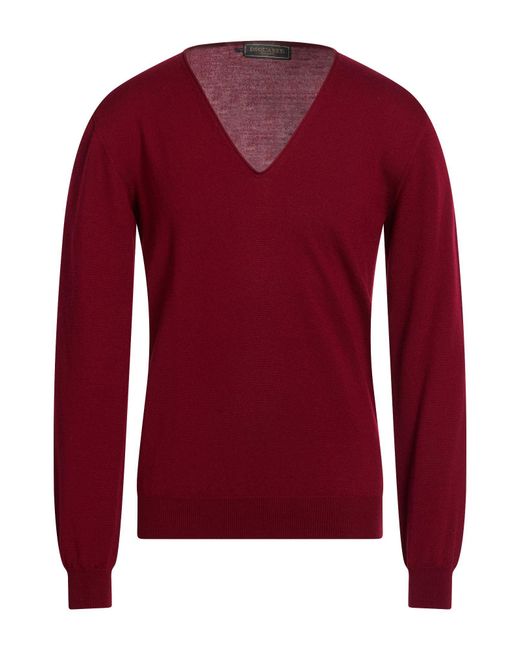 DSquared² Red Sweater Wool for men