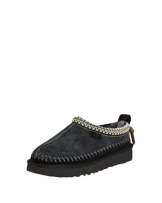 Ugg Black Mules & Clogs